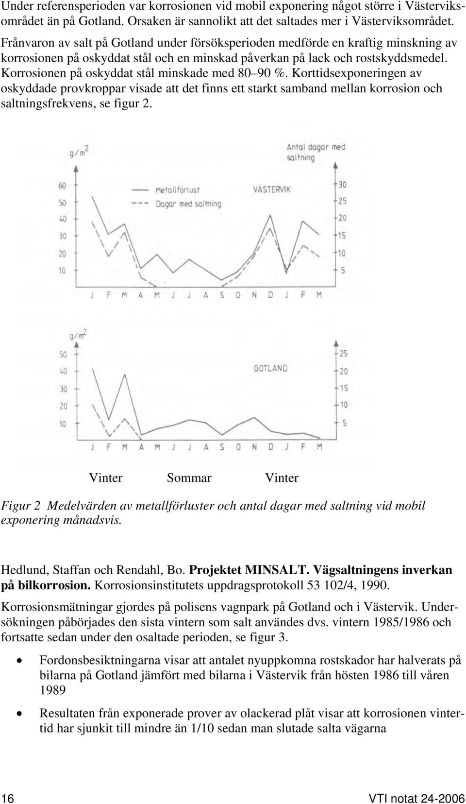 Korrosionen på oskyddat stål minskade med 80 90 %. Korttidsexponeringen av oskyddade provkroppar visade att det finns ett starkt samband mellan korrosion och saltningsfrekvens, se figur 2.