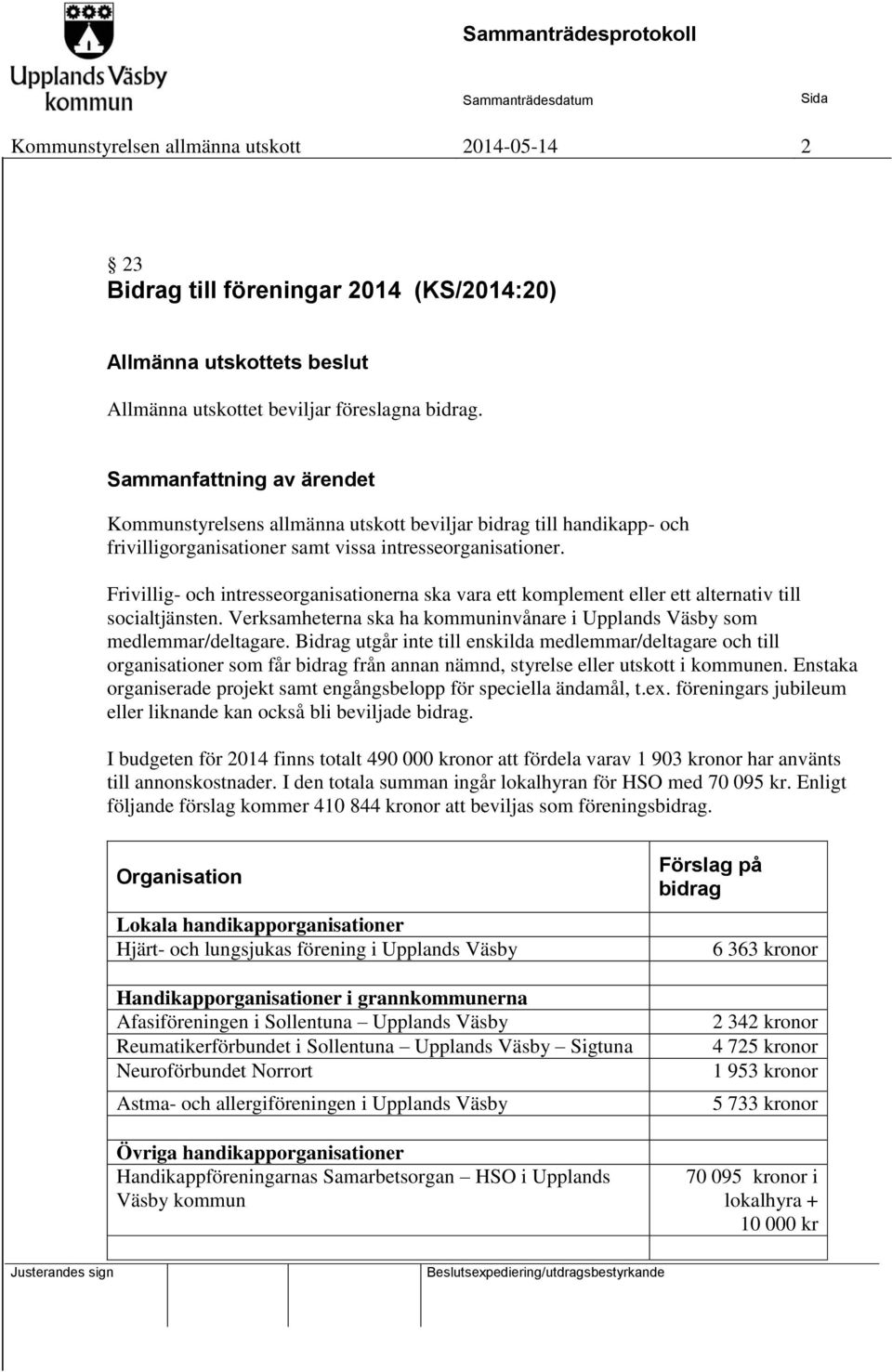 Frivillig- och intresseorganisationerna ska vara ett komplement eller ett alternativ till socialtjänsten. Verksamheterna ska ha kommuninvånare i Upplands Väsby som medlemmar/deltagare.