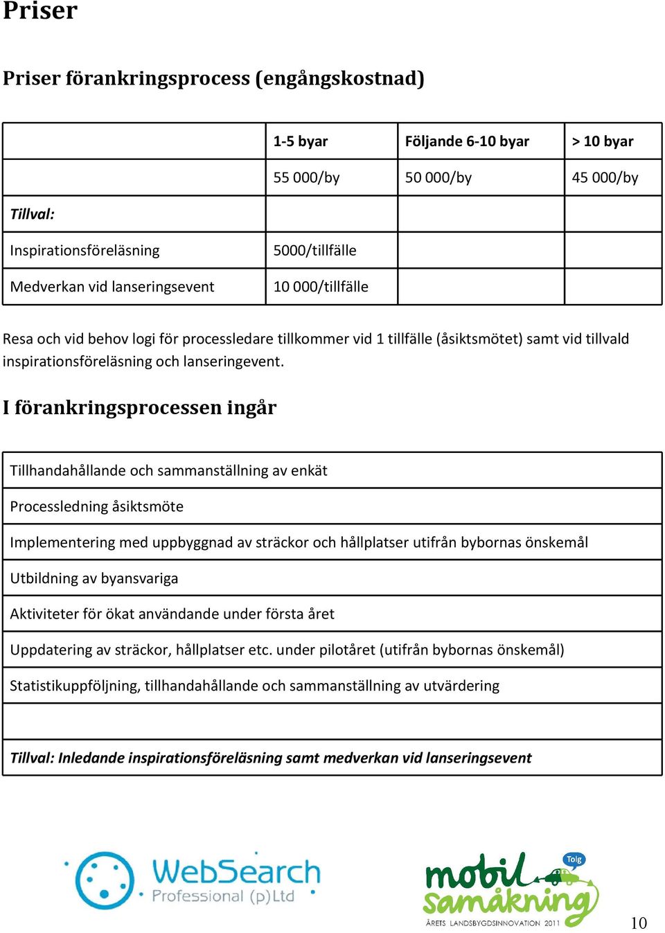 I förankringsprocessen ingår Tillhandahållande och sammanställning av enkät Processledning åsiktsmöte Implementering med uppbyggnad av sträckor och hållplatser utifrån bybornas önskemål Utbildning av