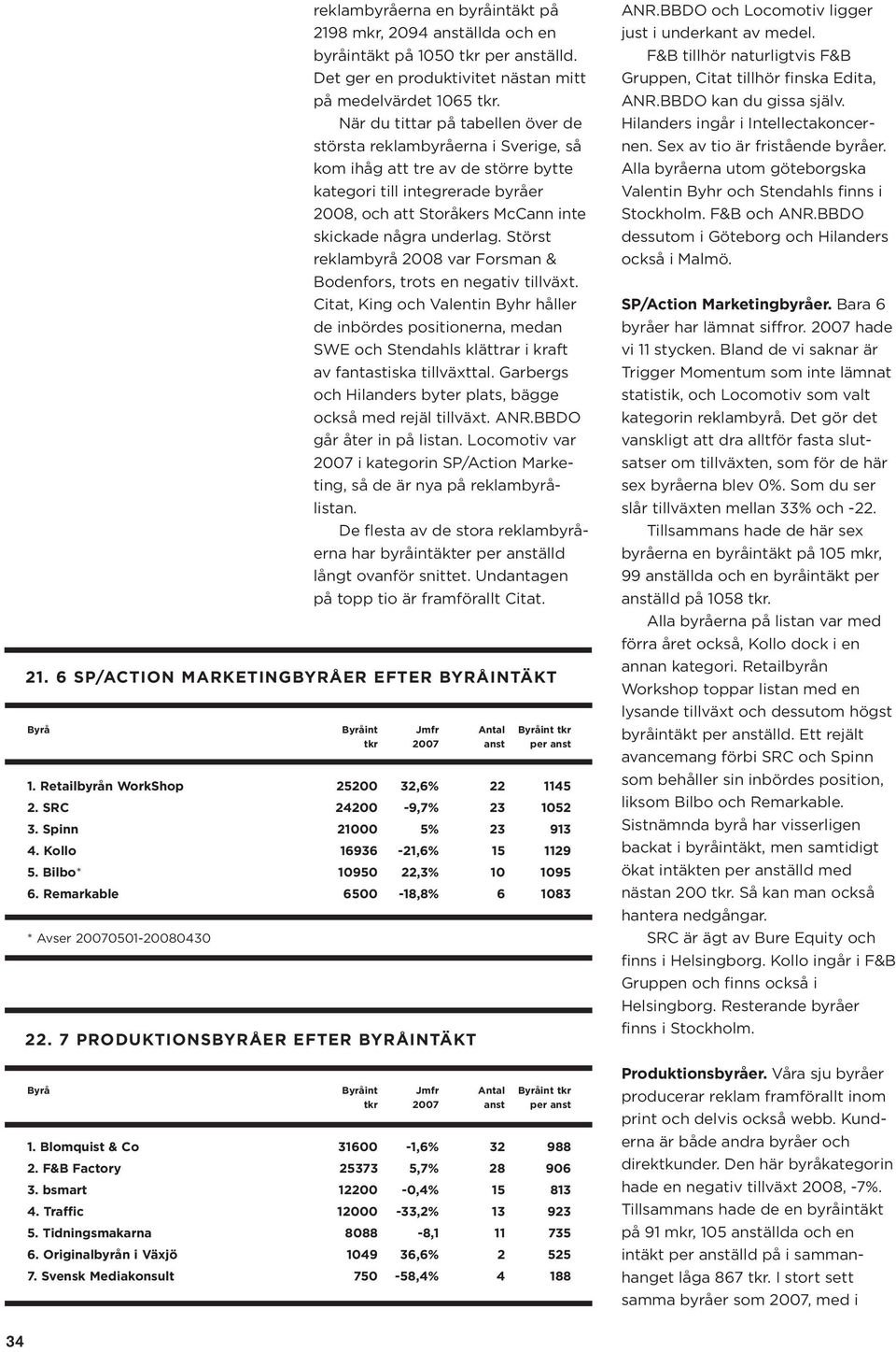 Störst reklambyrå 2008 var Forsman & Bodenfors, trots en negativ tillväxt.