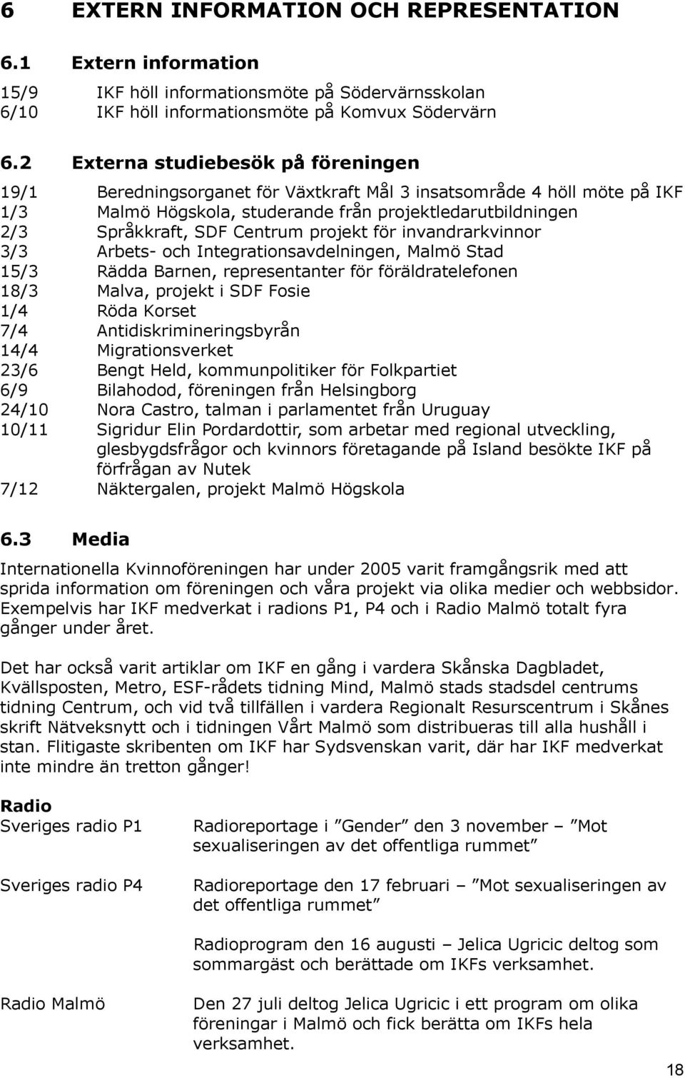 projekt för invandrarkvinnor 3/3 Arbets- och Integrationsavdelningen, Malmö Stad 15/3 Rädda Barnen, representanter för föräldratelefonen 18/3 Malva, projekt i SDF Fosie 1/4 Röda Korset 7/4