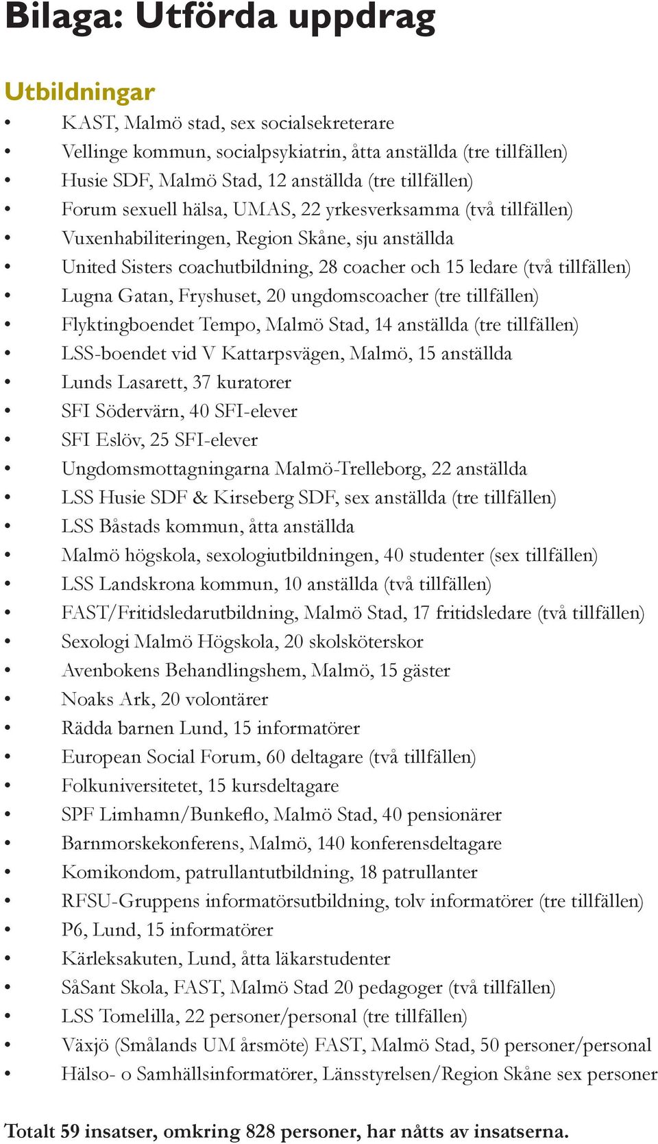 Fryshuset, 20 ungdomscoacher (tre tillfällen) Flyktingboendet Tempo, Malmö Stad, 14 anställda (tre tillfällen) LSS-boendet vid V Kattarpsvägen, Malmö, 15 anställda Lunds Lasarett, 37 kuratorer SFI