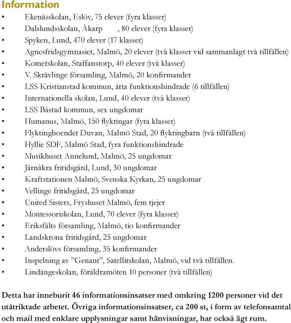 Skrävlinge församling, Malmö, 20 konfirmander LSS Kristianstad kommun, åtta funktionshindrade (6 tillfällen) Internationella skolan, Lund, 40 elever (två klasser) LSS Båstad kommun, sex ungdomar