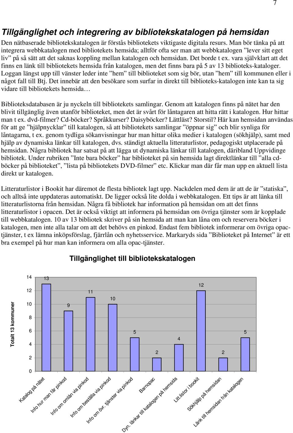 Det borde t ex. vara självklart att det finns en länk till bibliotekets hemsida från katalogen, men det finns bara på 5 av 13 biblioteks-kataloger.