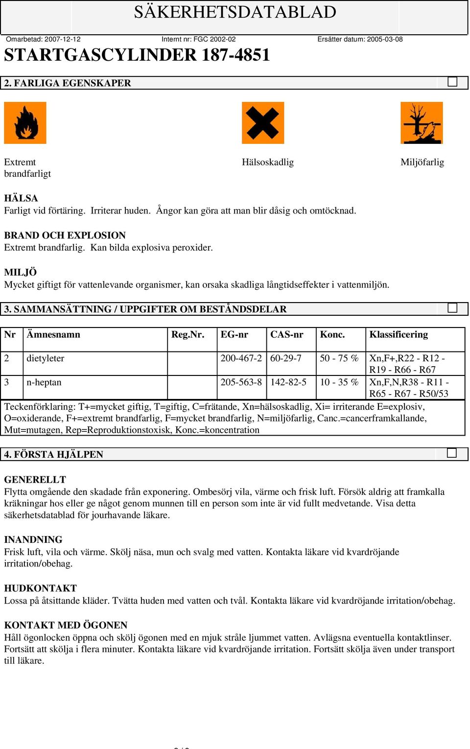 SAMMANSÄTTNING / UPPGIFTER OM BESTÅNDSDELAR Nr Ämnesnamn Reg.Nr. EG-nr CAS-nr Konc.