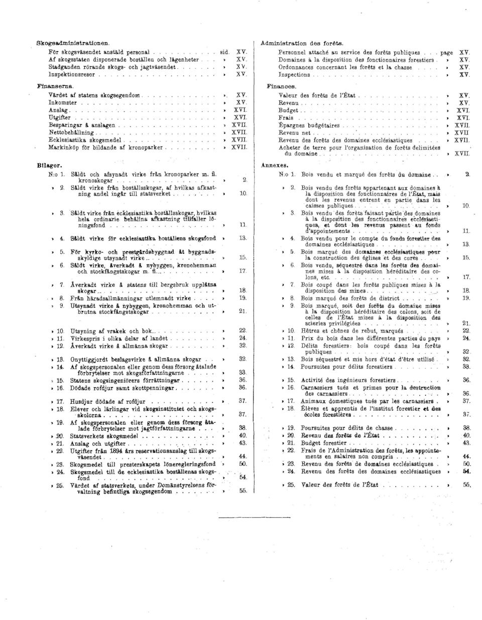 Markinköp för bildande af kronoparker» XVII. Bilagor. N:o 1. Såldt och afsynadt virke från kronoparker m. fl. kronoskogar» 2.