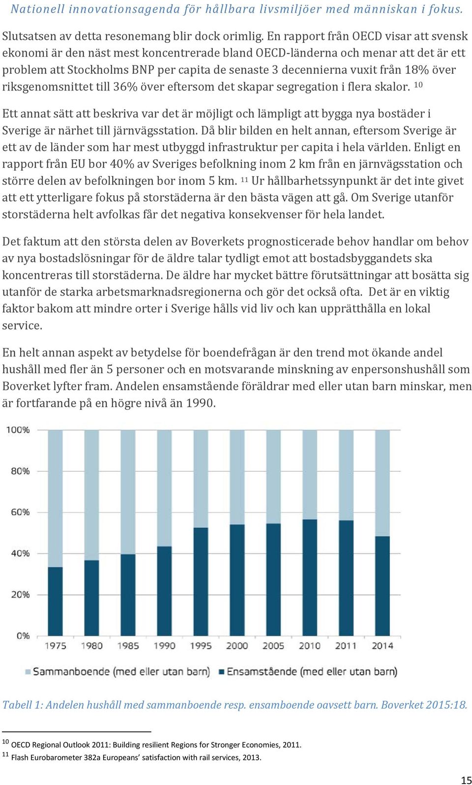 över riksgenomsnittet till 36% över eftersom det skapar segregation i flera skalor.