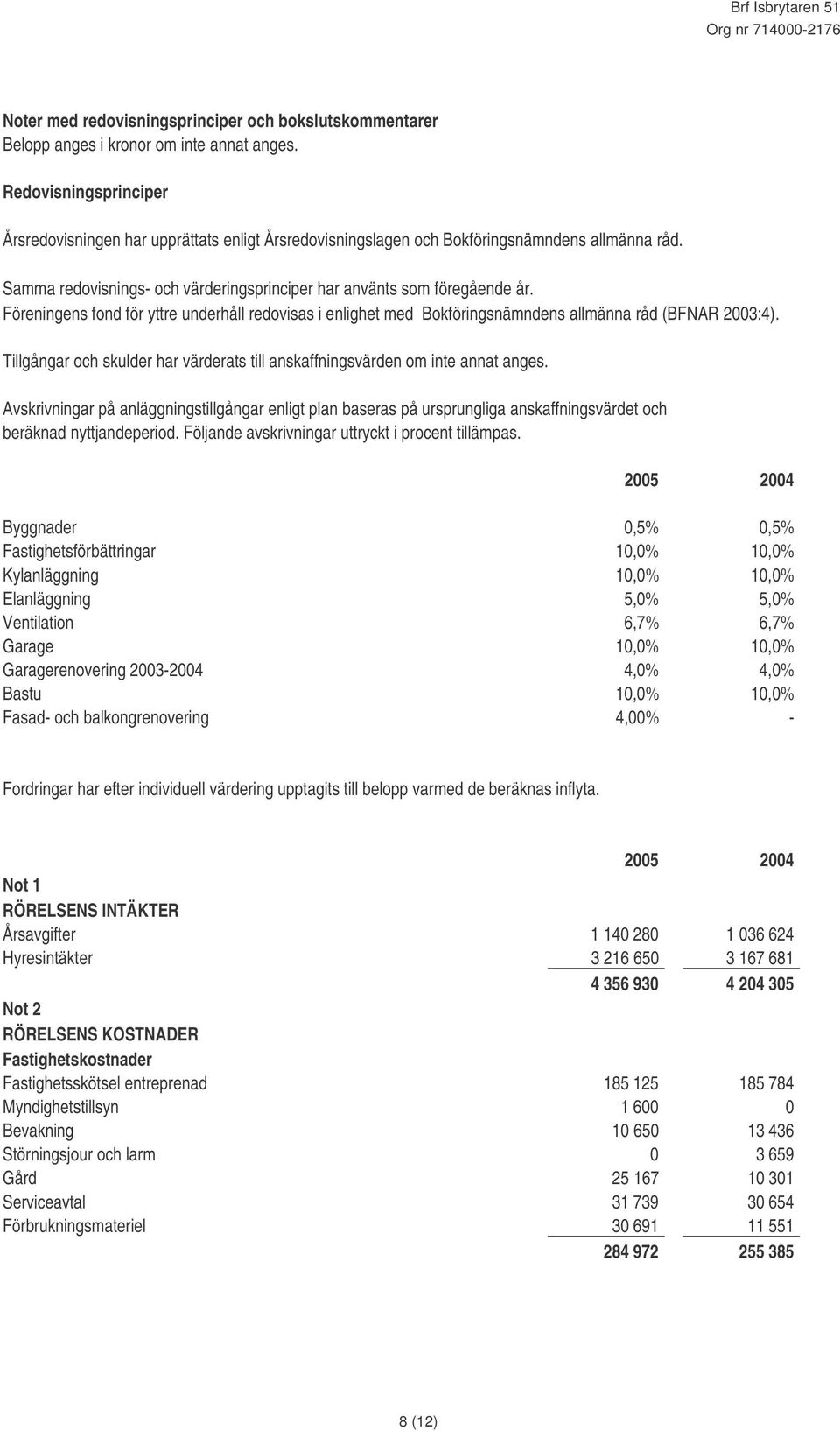 Föreningens fond för yttre underhåll redovisas i enlighet med Bokföringsnämndens allmänna råd (BFNAR 2003:4). Tillgångar och skulder har värderats till anskaffningsvärden om inte annat anges.