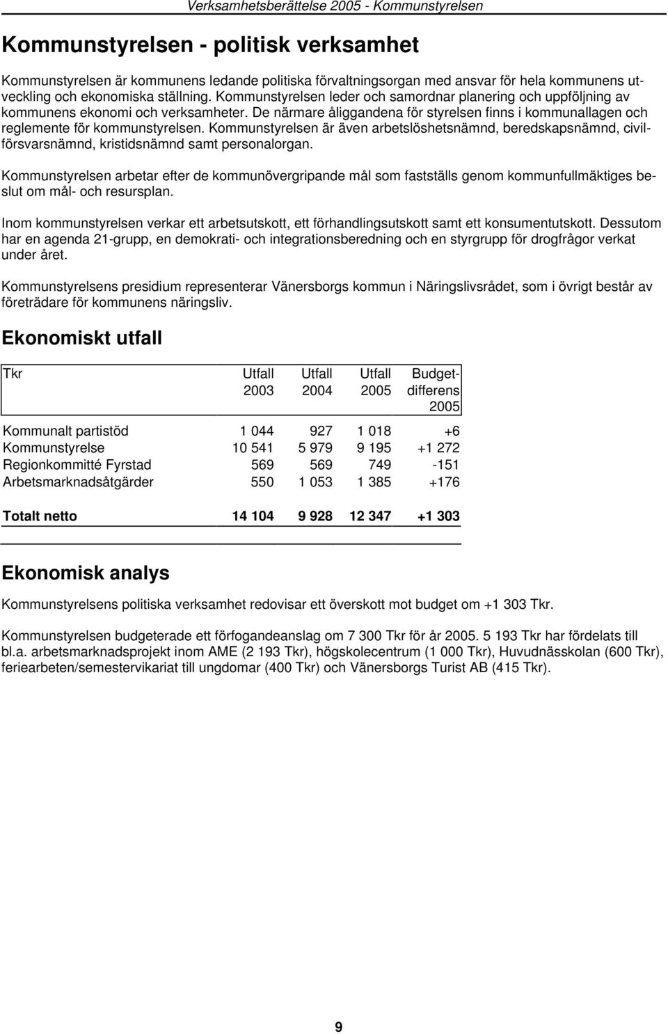 De närmare åliggandena för styrelsen finns i kommunallagen och reglemente för kommunstyrelsen.