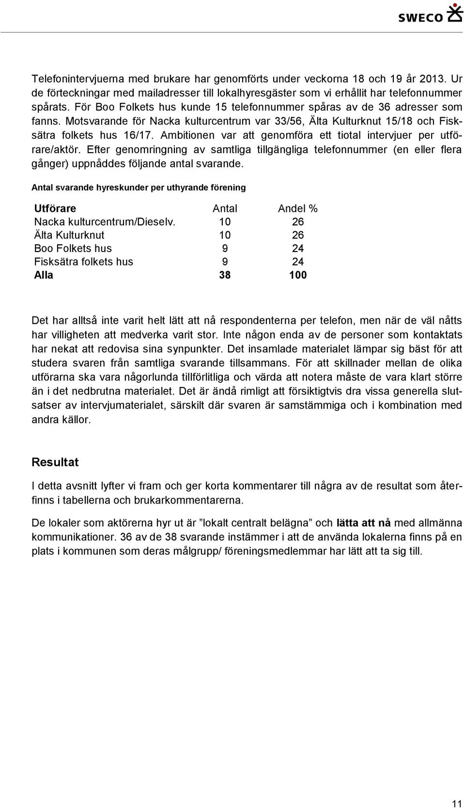 Ambitionen var att genomföra ett tiotal intervjuer per utförare/aktör. Efter genomringning av samtliga tillgängliga telefonnummer (en eller flera gånger) uppnåddes följande antal svarande.