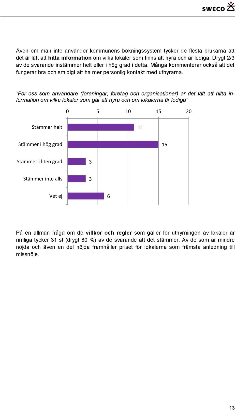 För oss som användare (föreningar, företag och organisationer) är det lätt att hitta information om vilka lokaler som går att hyra och om lokalerna är lediga 0 5 10 15 20 Stämmer helt 11 Stämmer i