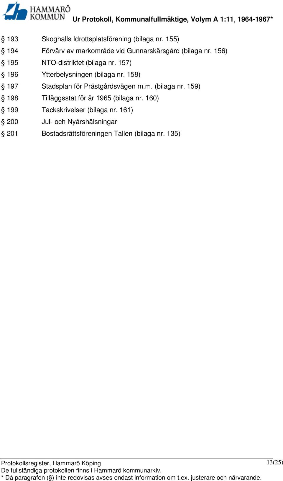 157) 196 Ytterbelysningen (bilaga nr. 158) 197 Stadsplan för Prästgårdsvägen m.m. (bilaga nr. 159) 198 Tilläggsstat för år 1965 (bilaga nr.