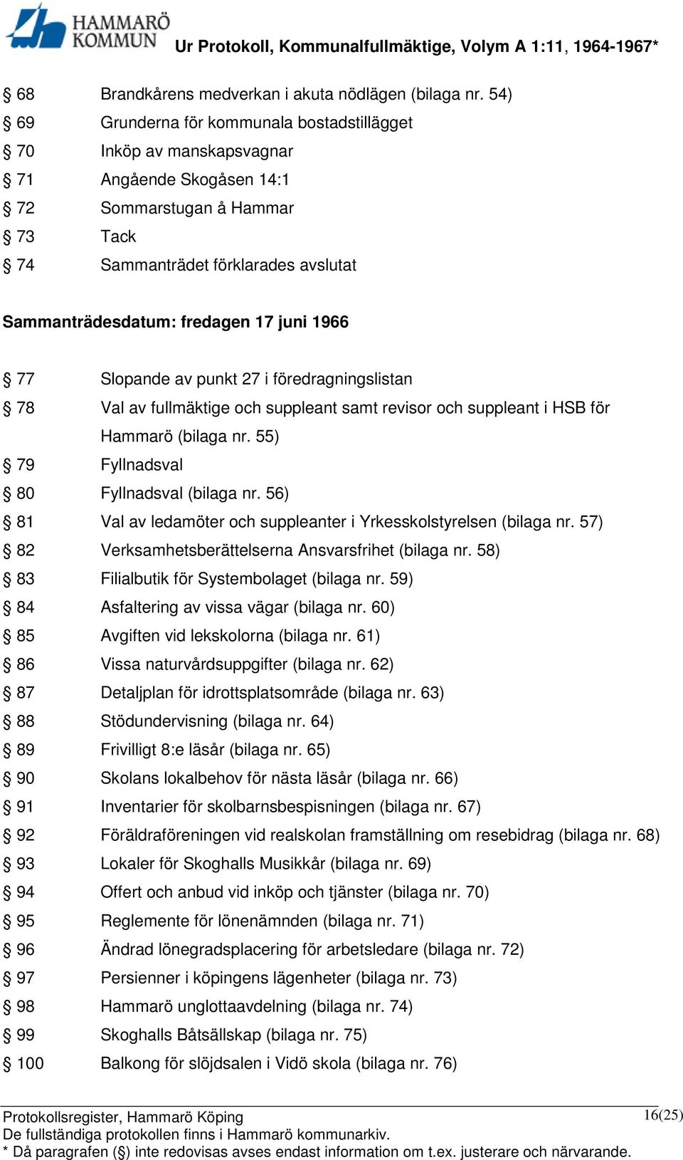 17 juni 1966 77 Slopande av punkt 27 i föredragningslistan 78 Val av fullmäktige och suppleant samt revisor och suppleant i HSB för Hammarö (bilaga nr. 55) 79 Fyllnadsval 80 Fyllnadsval (bilaga nr.