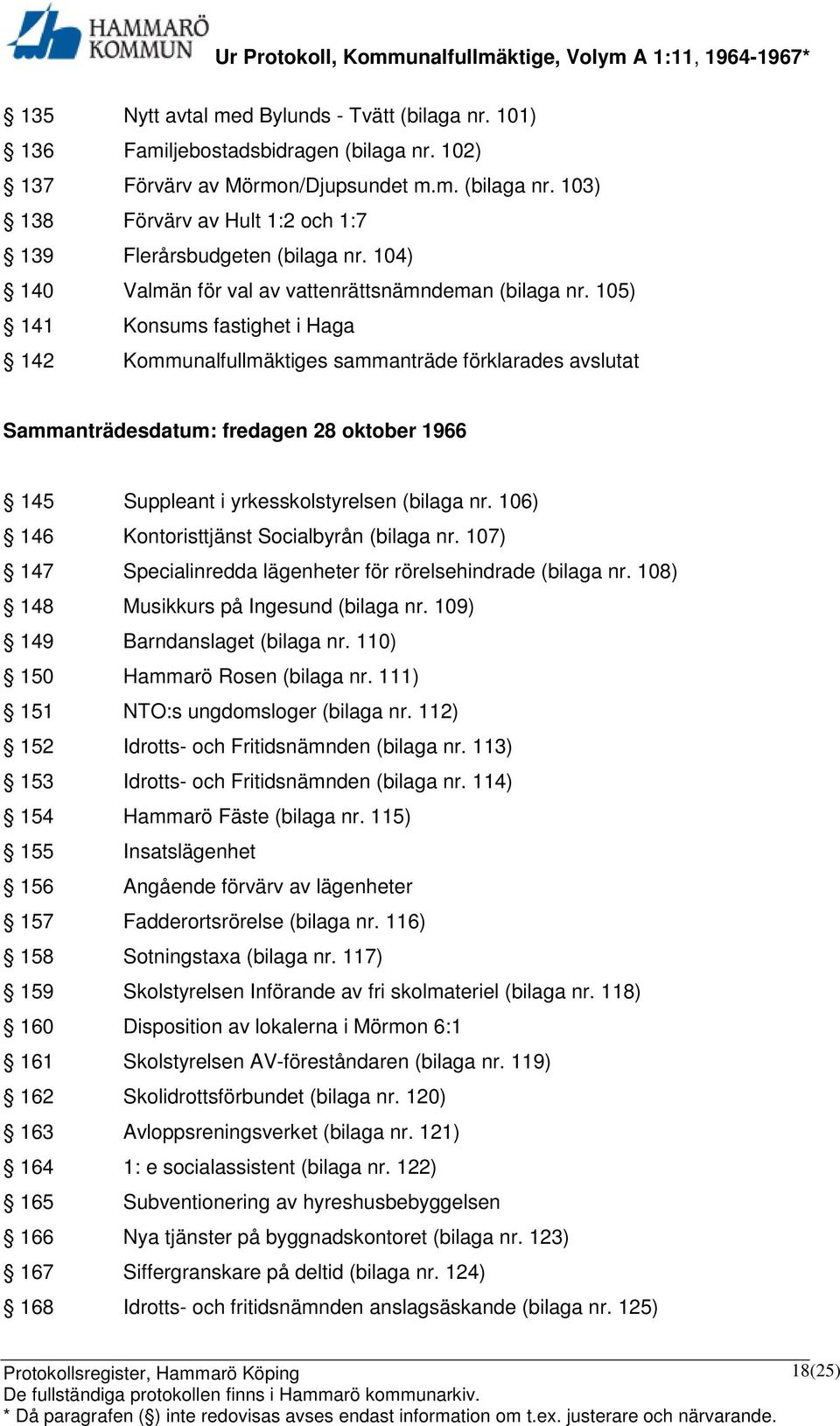 105) 141 Konsums fastighet i Haga 142 Kommunalfullmäktiges sammanträde förklarades avslutat Sammanträdesdatum: fredagen 28 oktober 1966 145 Suppleant i yrkesskolstyrelsen (bilaga nr.