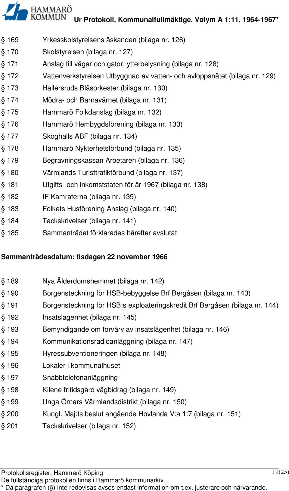 131) 175 Hammarö Folkdanslag (bilaga nr. 132) 176 Hammarö Hembygdsförening (bilaga nr. 133) 177 Skoghalls ABF (bilaga nr. 134) 178 Hammarö Nykterhetsförbund (bilaga nr.