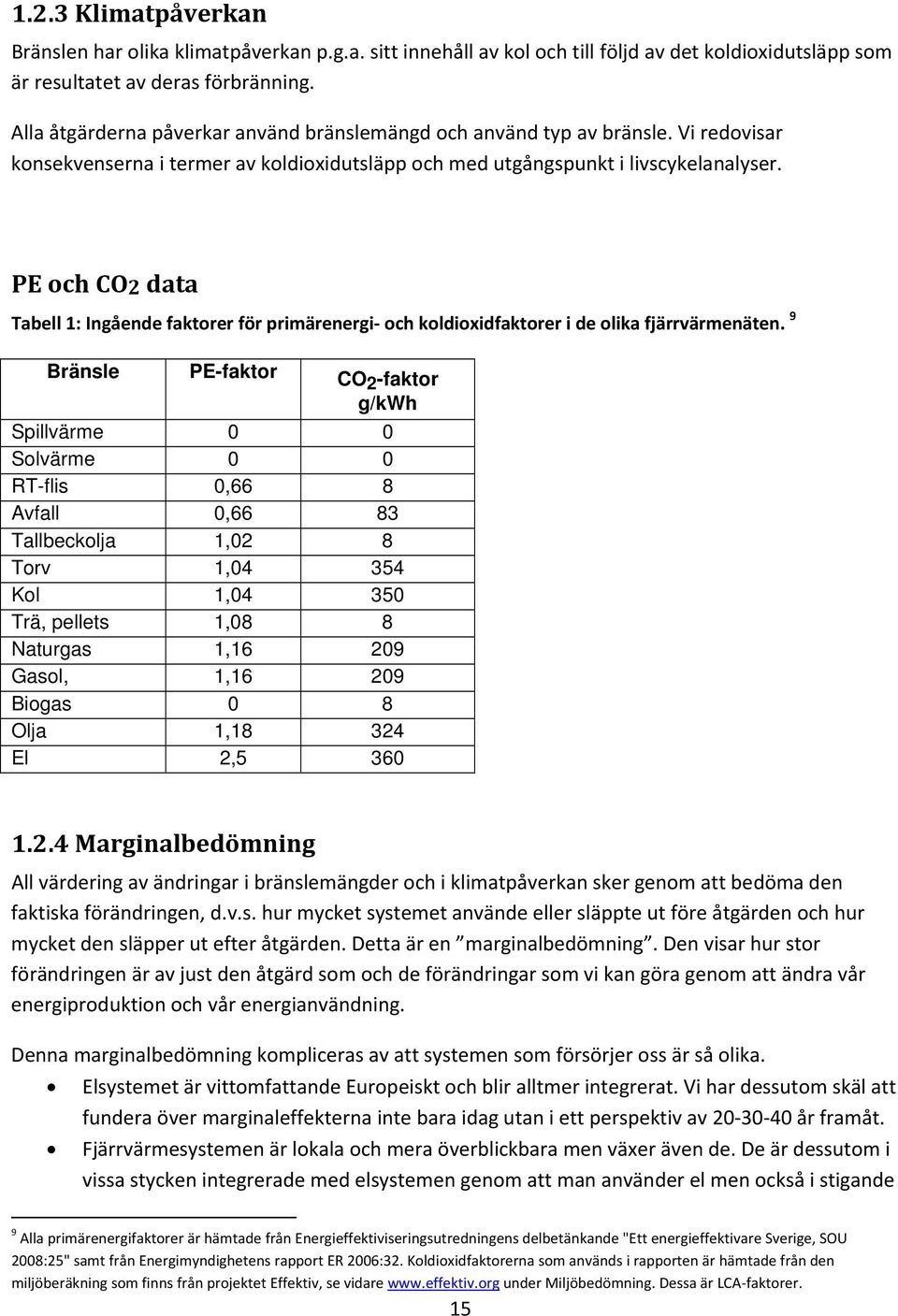 PE och CO2 data Tabell 1: Ingående faktorer för primärenergi och koldioxidfaktorer i de olika fjärrvärmenäten.