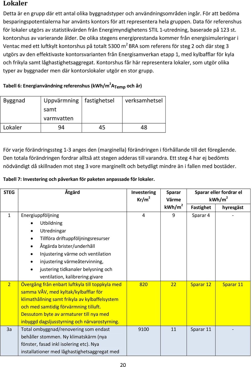 De olika stegens energiprestanda kommer från energisimuleringar i Ventac med ett luftkylt kontorshus på totalt 5300 m 2 BRA som referens för steg 2 och där steg 3 utgörs av den effektivaste