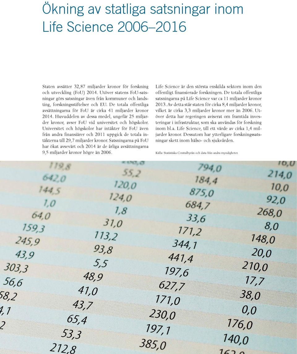 Huvuddelen av dessa medel, ungefär 25 miljarder kronor, avser FoU vid universitet och högskolor.