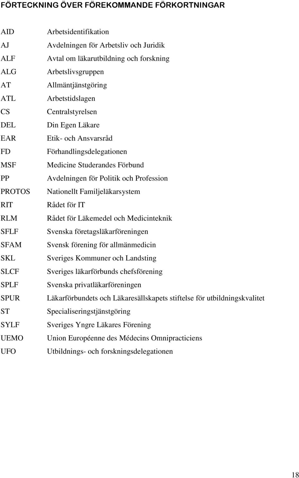 Förbund Avdelningen för Politik och Profession Nationellt Familjeläkarsystem Rådet för IT Rådet för Läkemedel och Medicinteknik Svenska företagsläkarföreningen Svensk förening för allmänmedicin