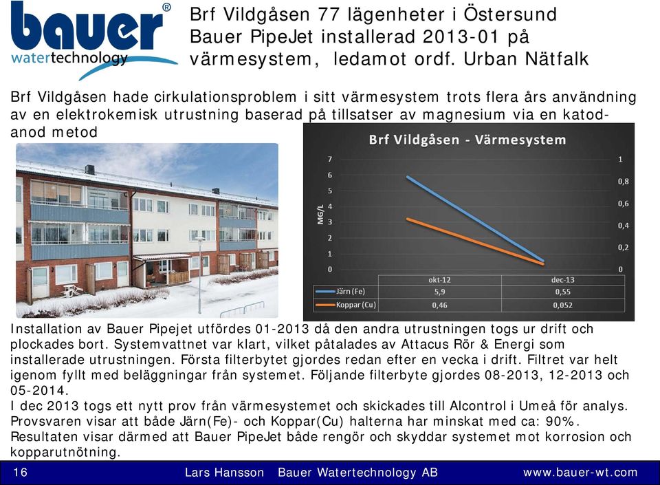 Installation av Bauer Pipejet utfördes 01-2013 då den andra utrustningen togs ur drift och plockades bort.