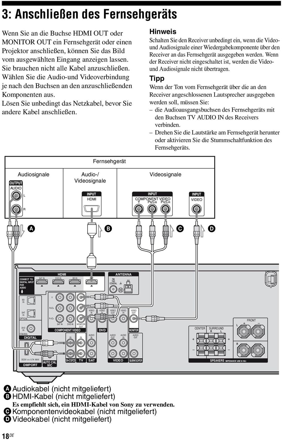 Lösen Sie unbedingt das Netzkabel, bevor Sie andere Kabel anschließen.