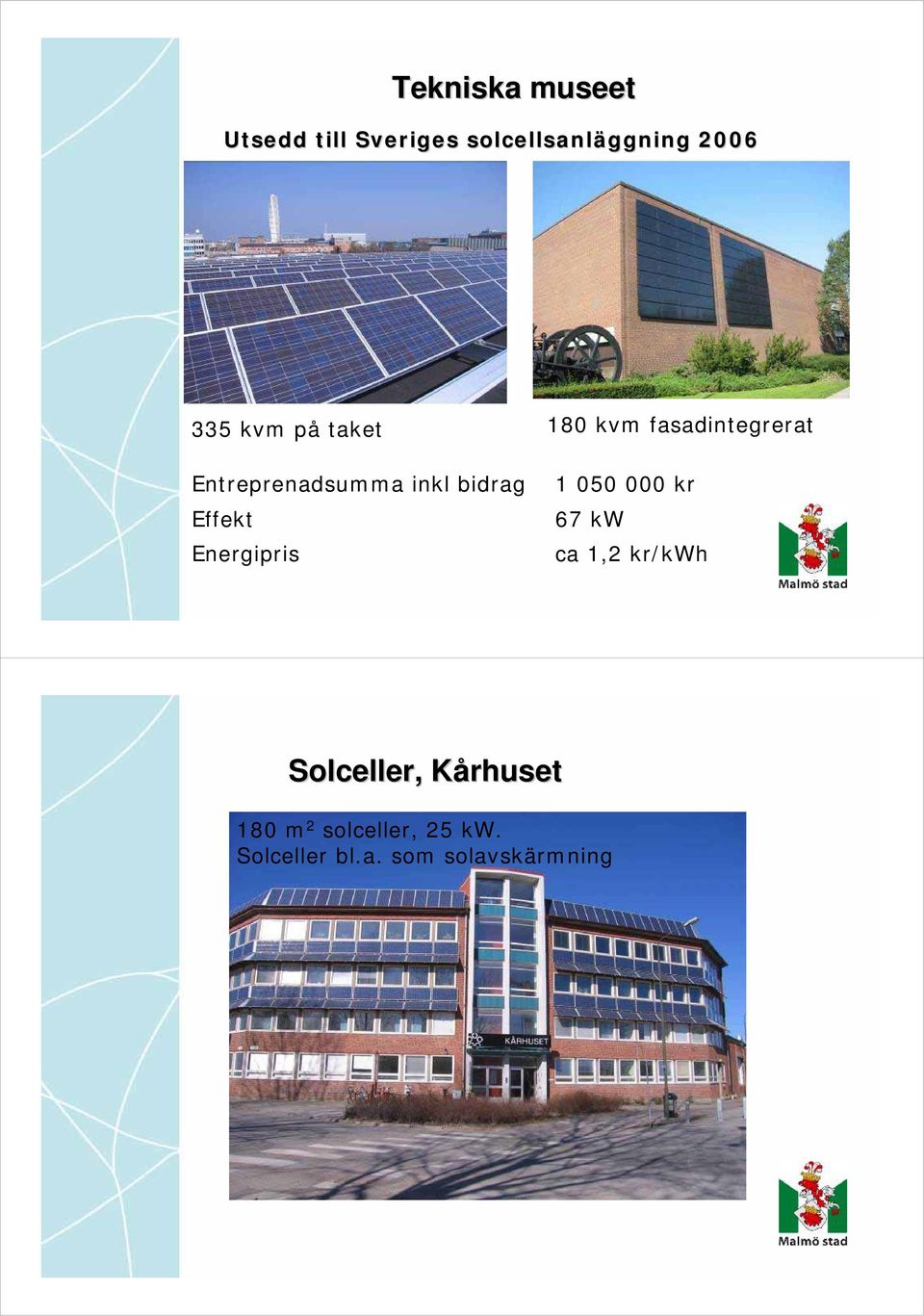 Effekt Energipris 1 050 000 kr 67 kw ca 1,2 kr/kwh Solceller,