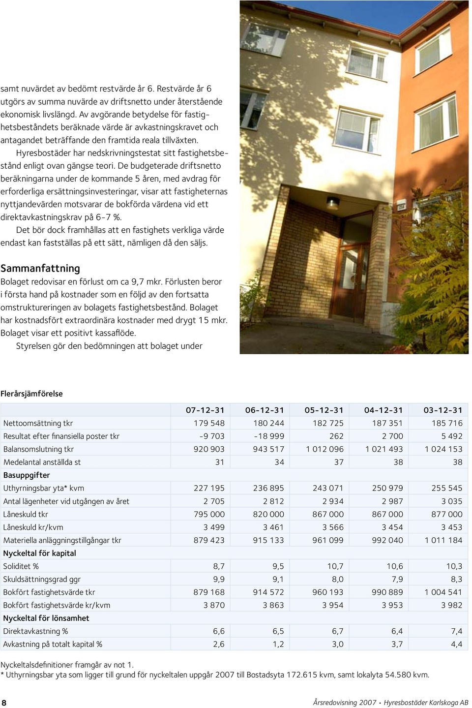 Hyresbostäder har nedskrivningstestat sitt fastighetsbestånd enligt ovan gängse teori.