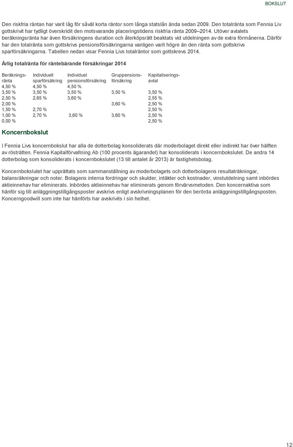 Utöver avtalets beräkningsränta har även försäkringens duration och återköpsrätt beaktats vid utdelningen av de extra förmånerna.