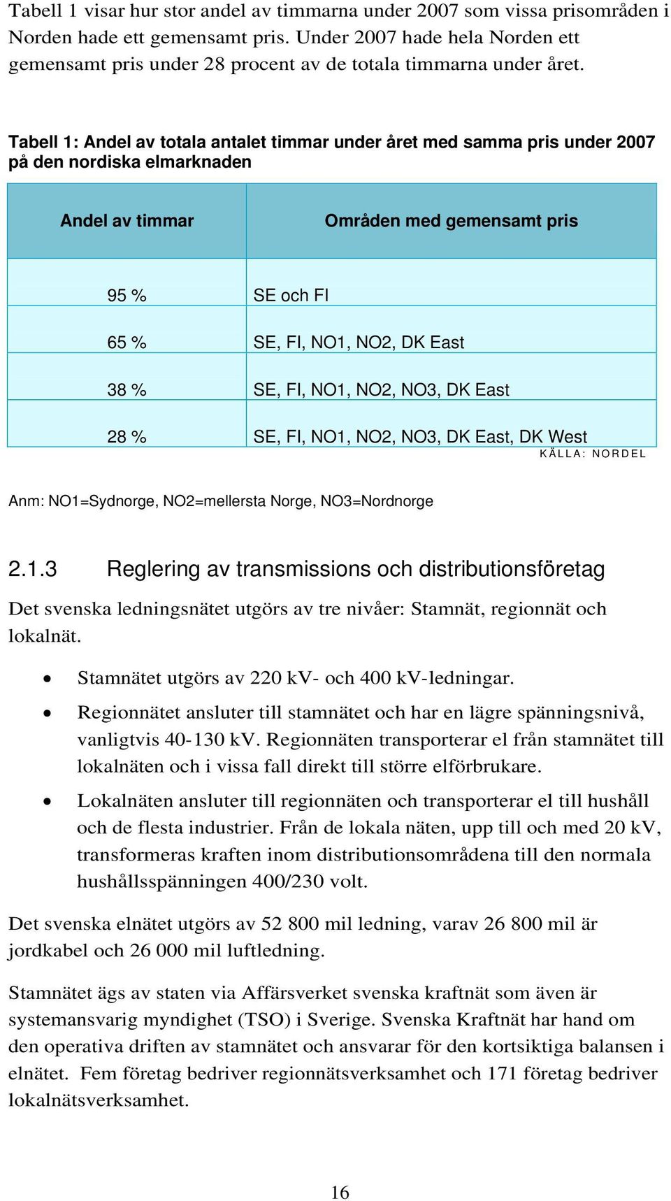 Tabell 1: Andel av totala antalet timmar under året med samma pris under 2007 på den nordiska elmarknaden Andel av timmar Områden med gemensamt pris 95 % SE och FI 65 % SE, FI, NO1, NO2, DK East 38 %