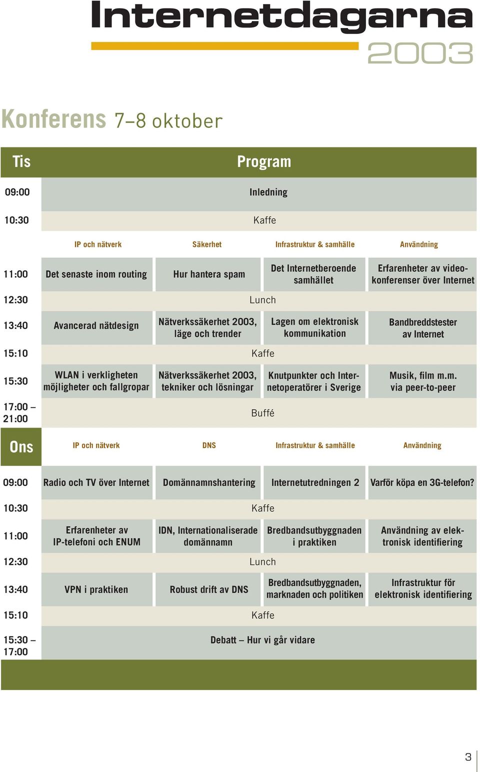 Bandbreddstester av Internet 15:10 Kaffe 15:30 WLAN i verkligheten möjligheter och fallgropar Nätverkssäkerhet 2003, tekniker och lösningar Knutpunkter och Internetoperatörer i Sverige Musik, film m.