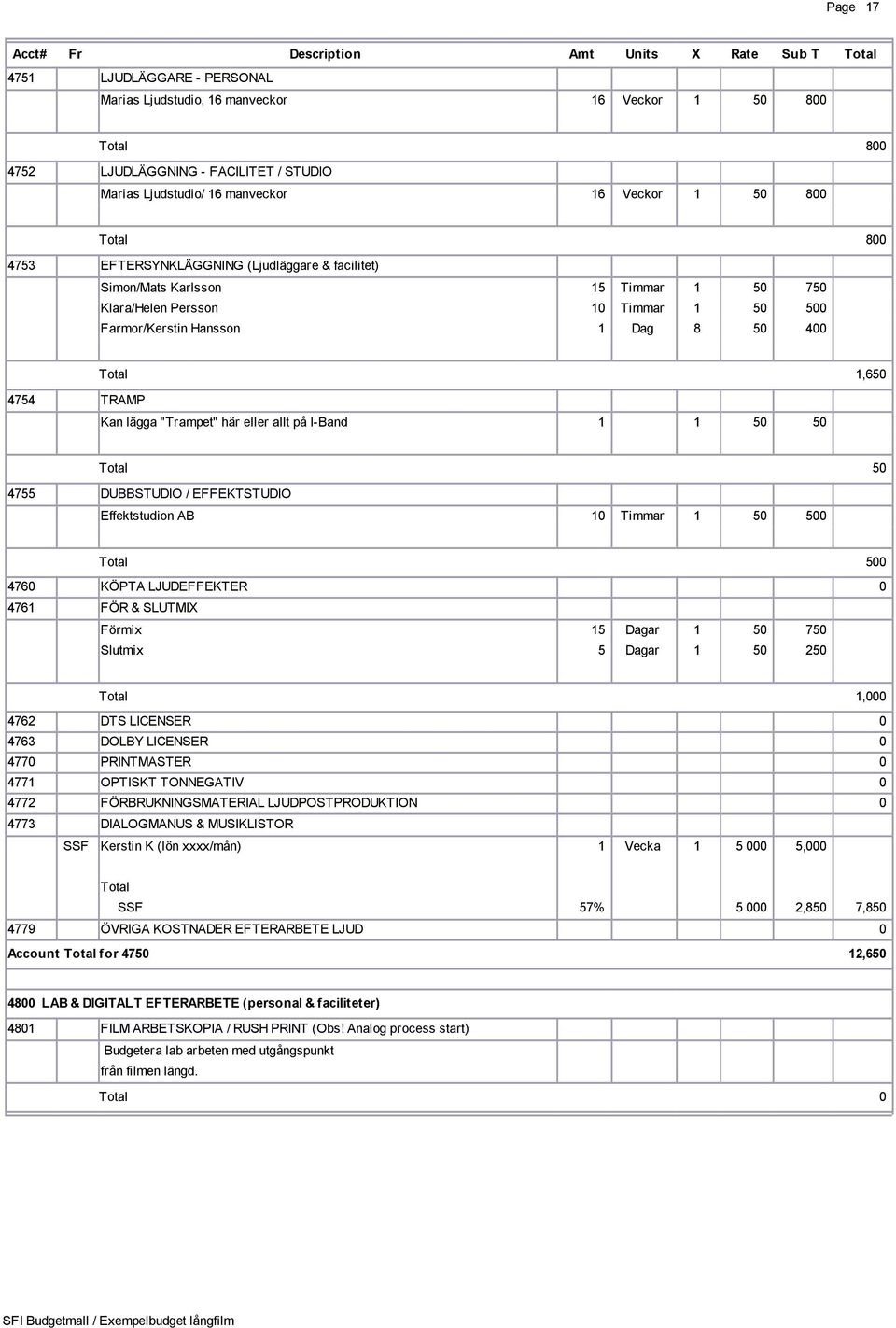 här eller allt på I-Band 1 1 50 50 4755 DUBBSTUDIO / EFFEKTSTUDIO Effektstudion AB 10 Timmar 1 50 500 0 4760 KÖPTA LJUDEFFEKTER 0 4761 FÖR & SLUTMIX Förmix 15 Dagar 1 50 750 Slutmix 5 Dagar 1 50 250