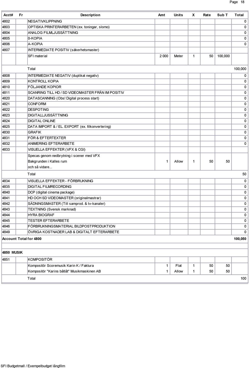 (duplikat negativ) 0 4809 KONTROLL KOPIA 0 4810 FÖLJANDE KOPIOR 0 4811 SCANRING TILL HD / SD VIDEOMASTER FRÅN IM POSITIV 0 4820 DATASCANNING (Obs!