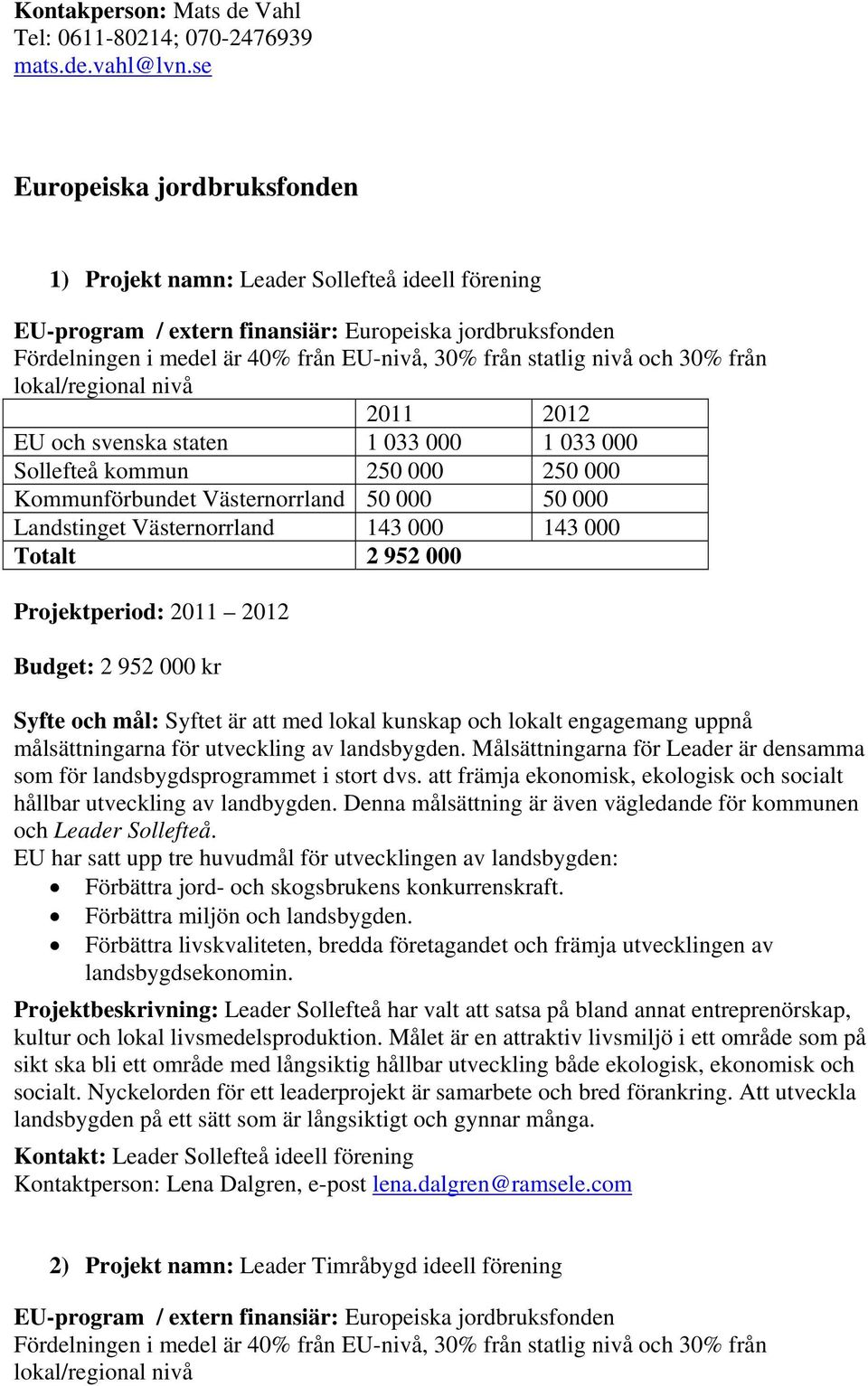 nivå och 30% från lokal/regional nivå 2011 2012 EU och svenska staten 1 033 000 1 033 000 Sollefteå kommun 250 000 250 000 Kommunförbundet Västernorrland 50 000 50 000 Landstinget Västernorrland 143