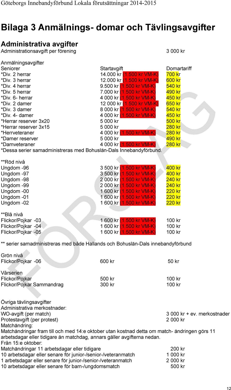 VM-K) 650 kr *Div. 3 damer 8 000 kr (1. VM-K) 540 kr *Div. 4- damer 4 000 kr (1. VM-K) 450 kr *Herrar reserver 3x20 5 000 kr *Herrar reserver 3x15 5 000 kr 280 kr *Herrveteraner 4 000 kr (1.