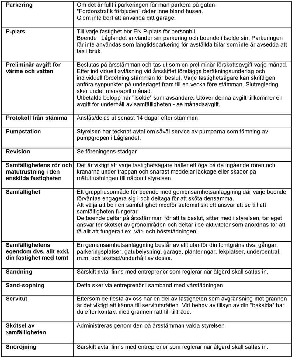 din fastighet med tomt Sandning Sand-sopning Servitut Skötsel av samfälligheten Snöröjning Om det är fullt i parkeringen får man parkera på gatan "Fordonstrafik förbjuden" råder inne bland husen.
