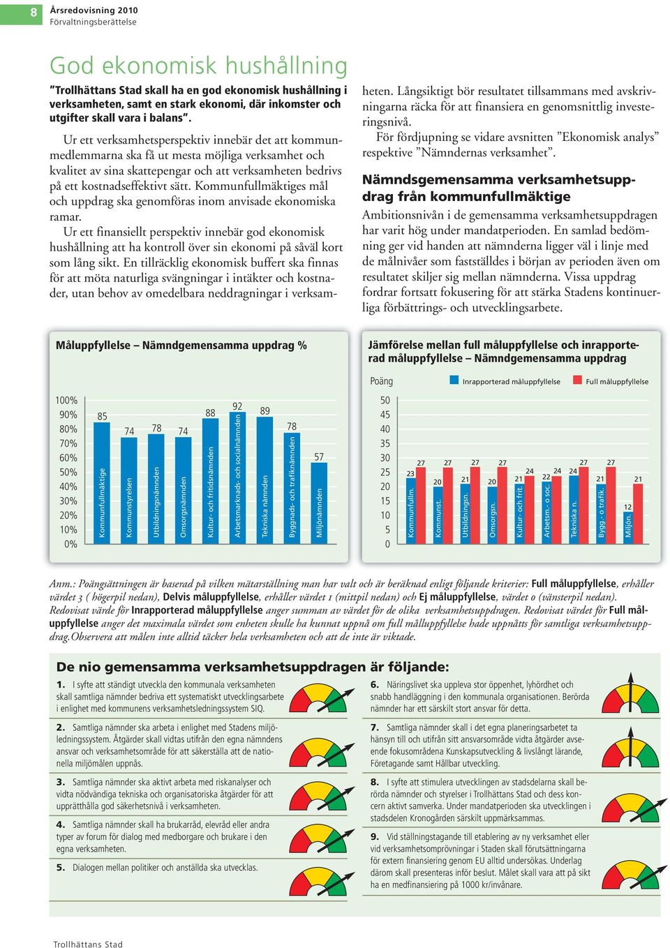 Kommunfullmäktiges mål och uppdrag ska genomföras inom anvisade ekonomiska ramar.