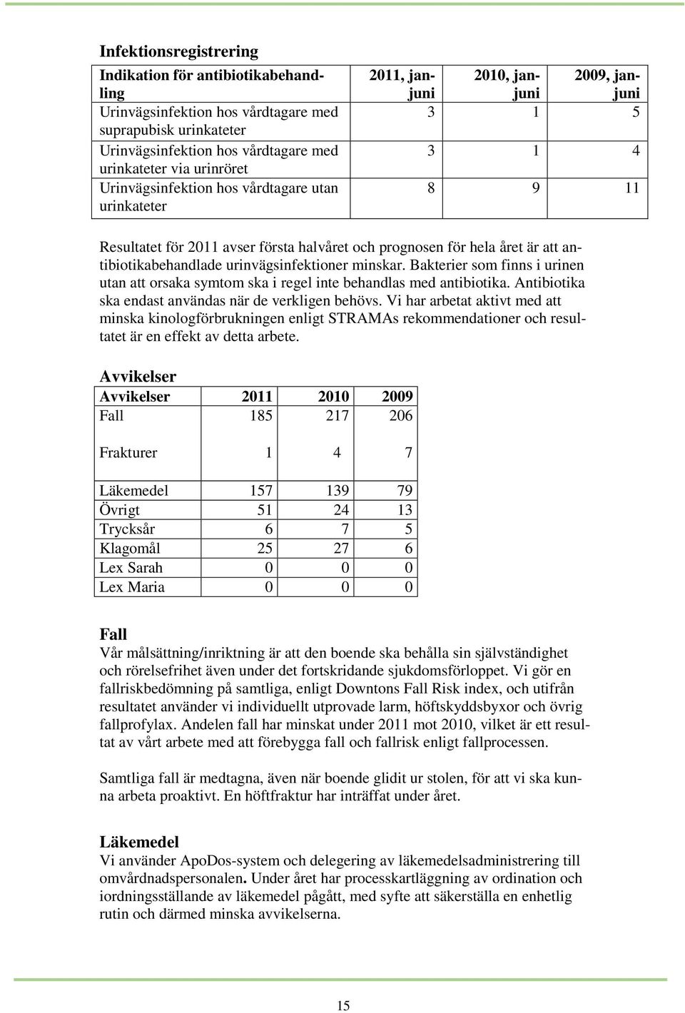 antibiotikabehandlade urinvägsinfektioner minskar. Bakterier som finns i urinen utan att orsaka symtom ska i regel inte behandlas med antibiotika.