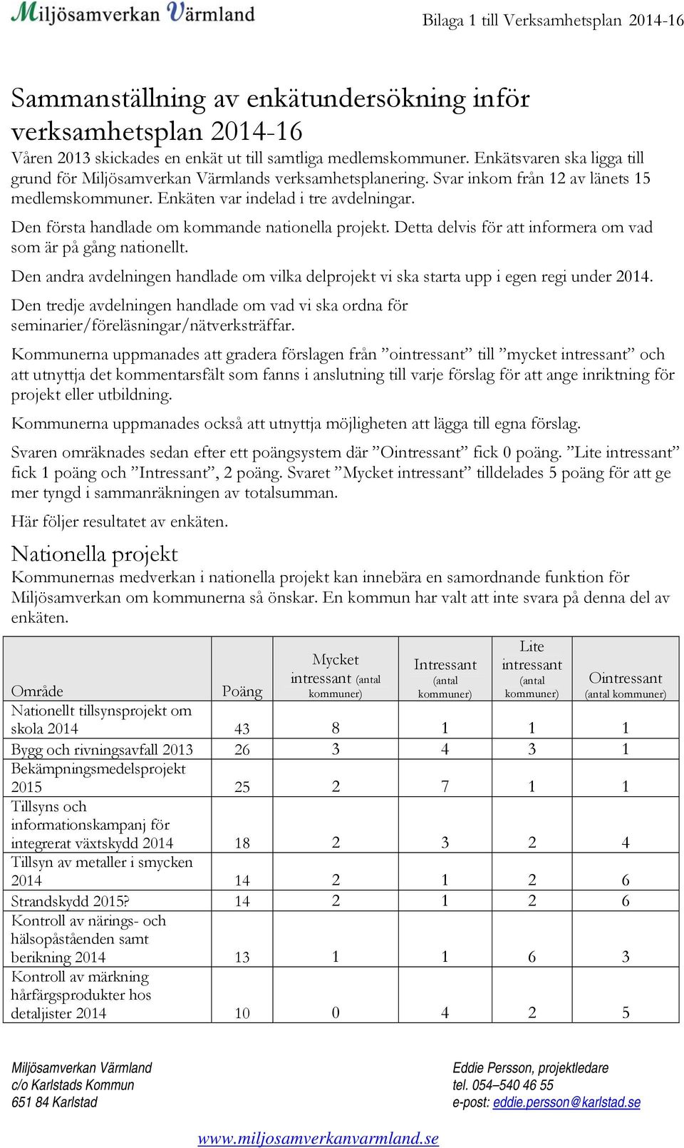 Den första handlade om kommande nationella projekt. Detta delvis för att informera om vad som är på gång nationellt.