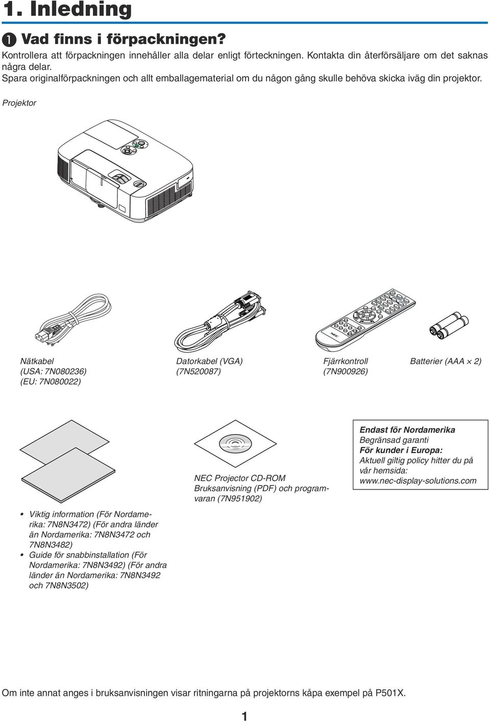 Projektor Nätkabel (USA: 7N080236) (EU: 7N080022) Datorkabel (VGA) (7N520087) Fjärrkontroll (7N900926) Batterier (AAA 2) Viktig information (För Nordamerika: 7N8N3472) (För andra länder än