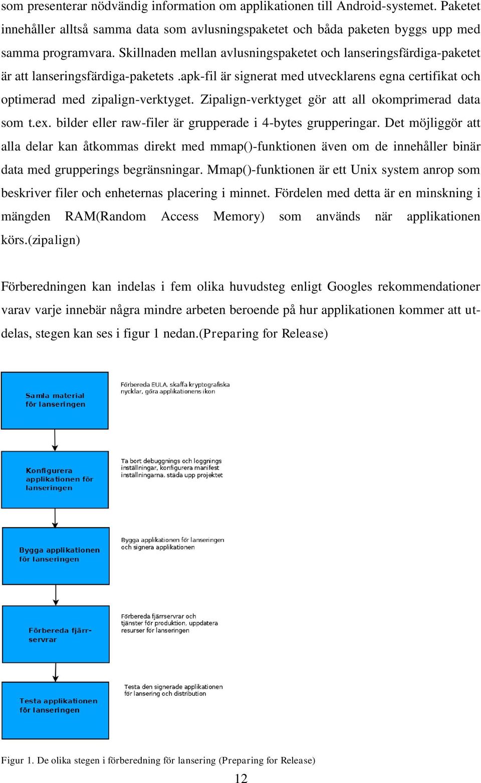 Zipalign-verktyget gör att all okomprimerad data som t.ex. bilder eller raw-filer är grupperade i 4-bytes grupperingar.