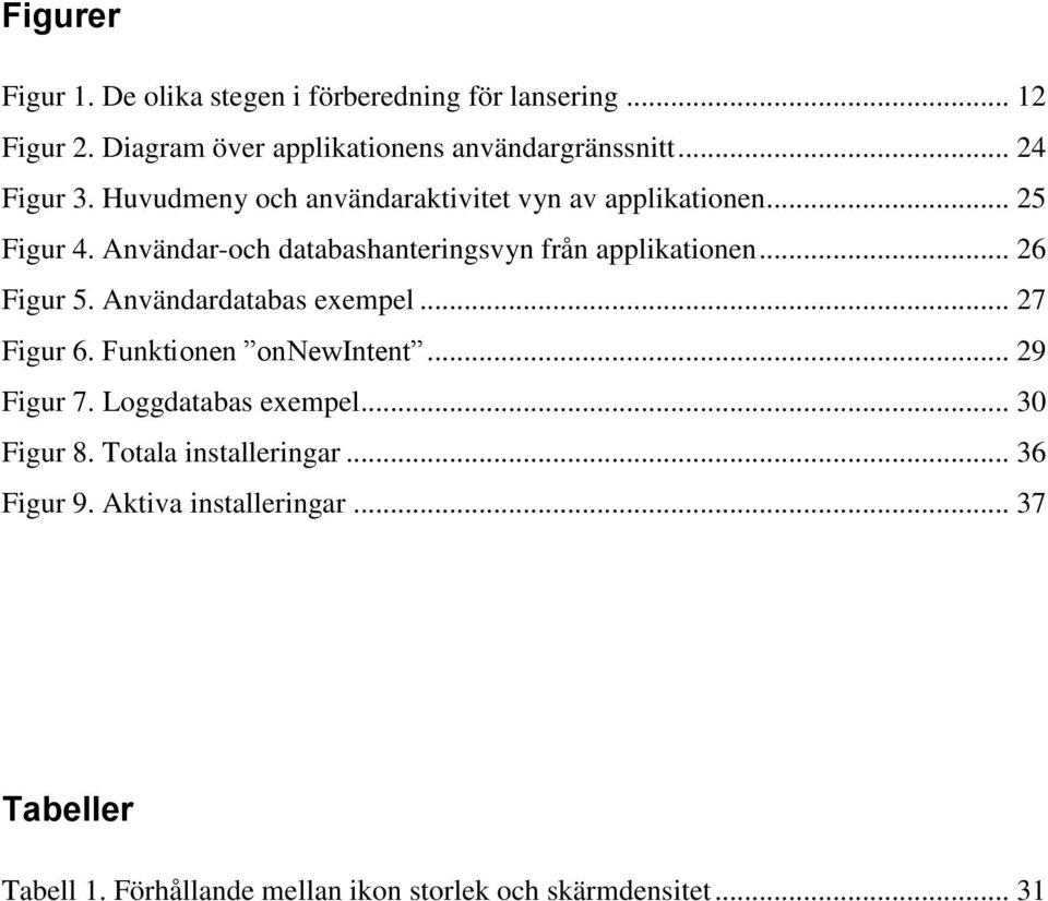 Användar-och databashanteringsvyn från applikationen... 26 Figur 5. Användardatabas exempel... 27 Figur 6. Funktionen onnewintent.