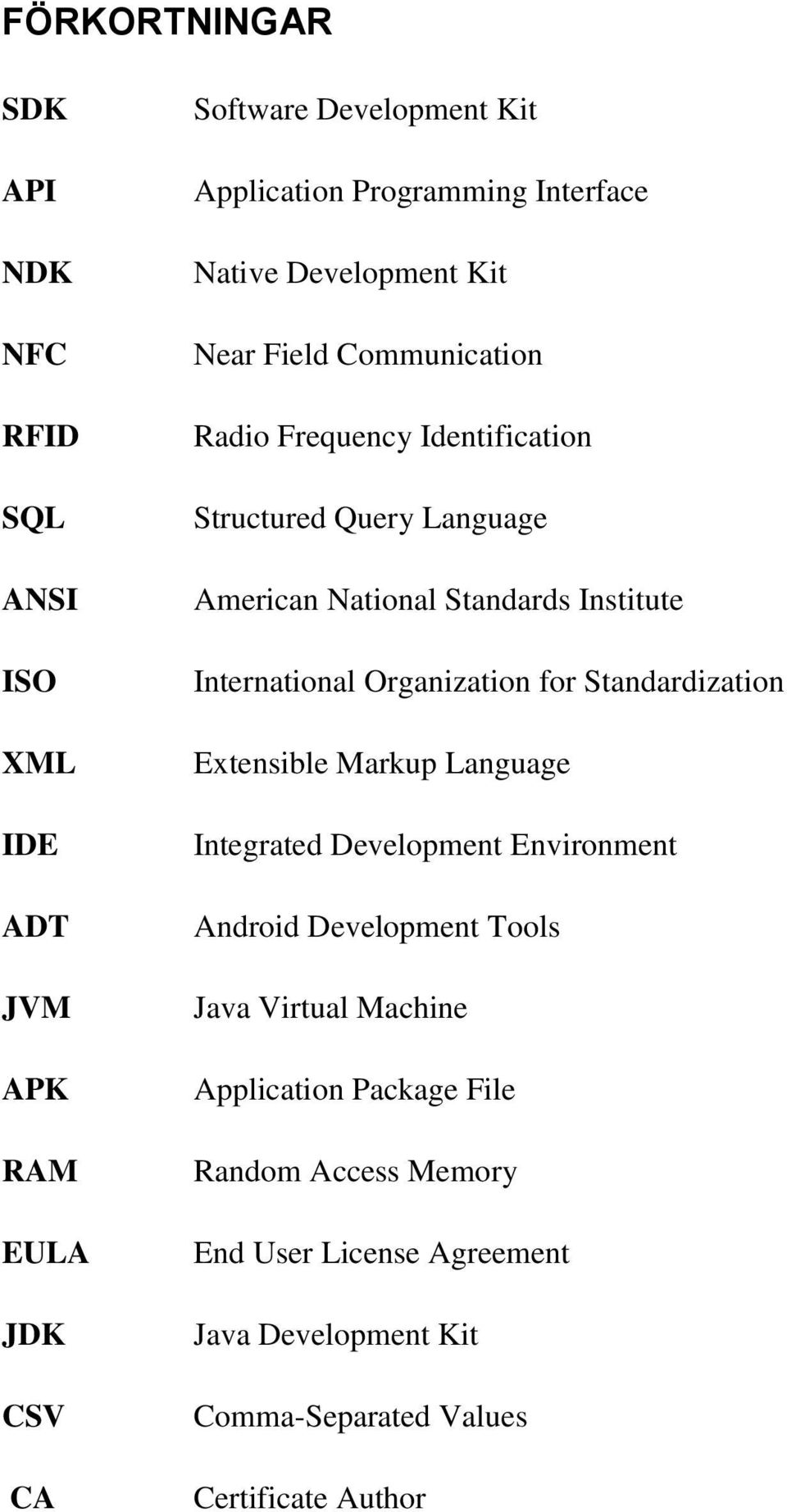 Institute International Organization for Standardization Extensible Markup Language Integrated Development Environment Android Development Tools