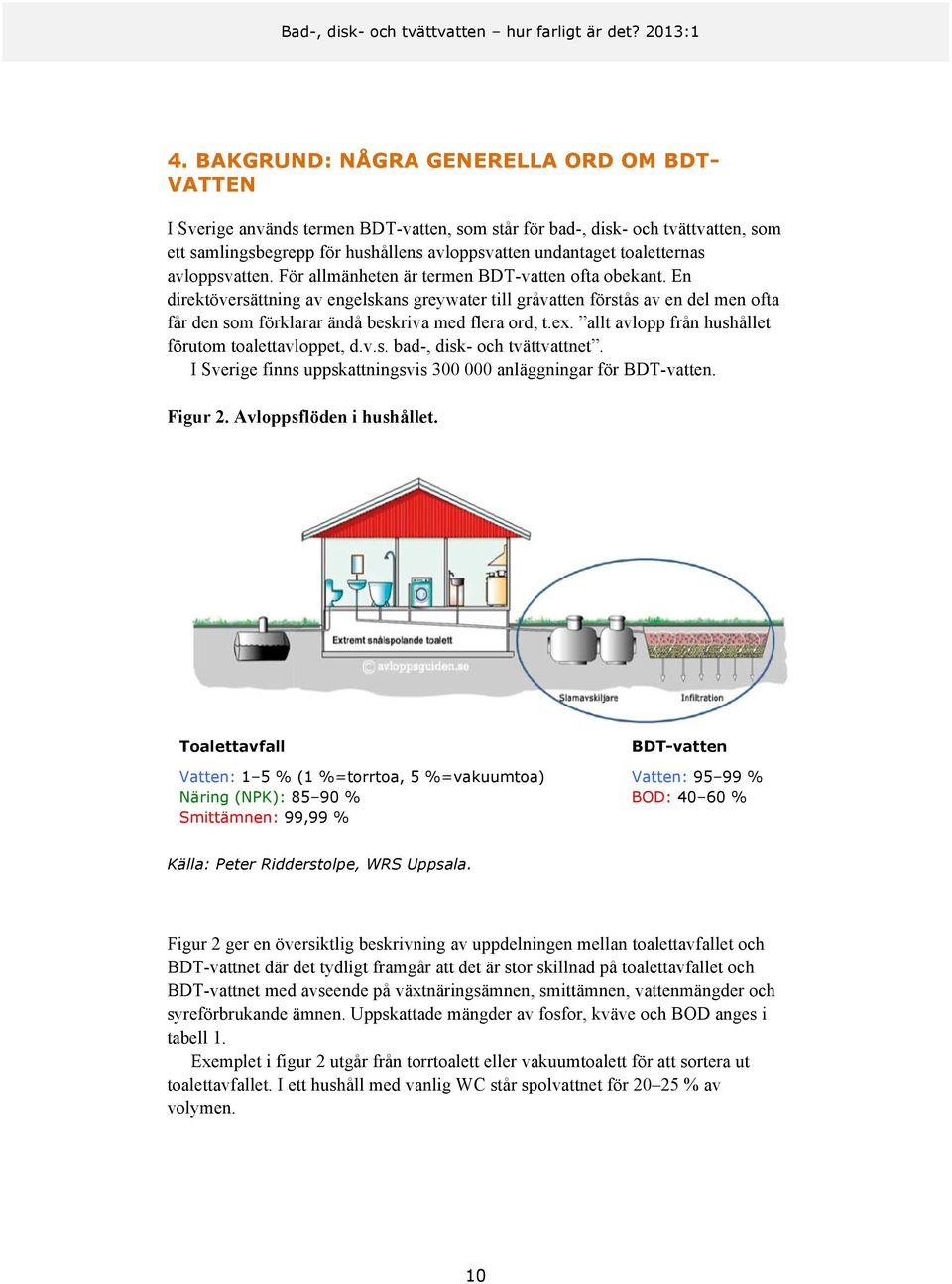 En direktöversättning av engelskans greywater till gråvatten förstås av en del men ofta får den som förklarar ändå beskriva med flera ord, t.ex. allt avlopp från hushållet förutom toalettavloppet, d.