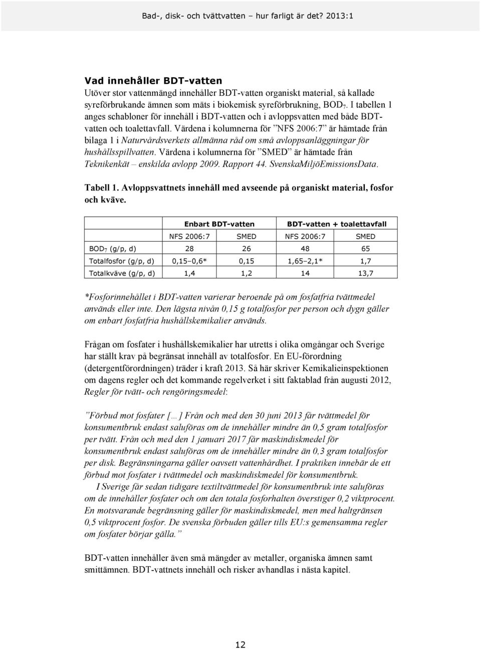 Värdena i kolumnerna för NFS 2006:7 är hämtade från bilaga 1 i Naturvårdsverkets allmänna råd om små avloppsanläggningar för hushållsspillvatten.