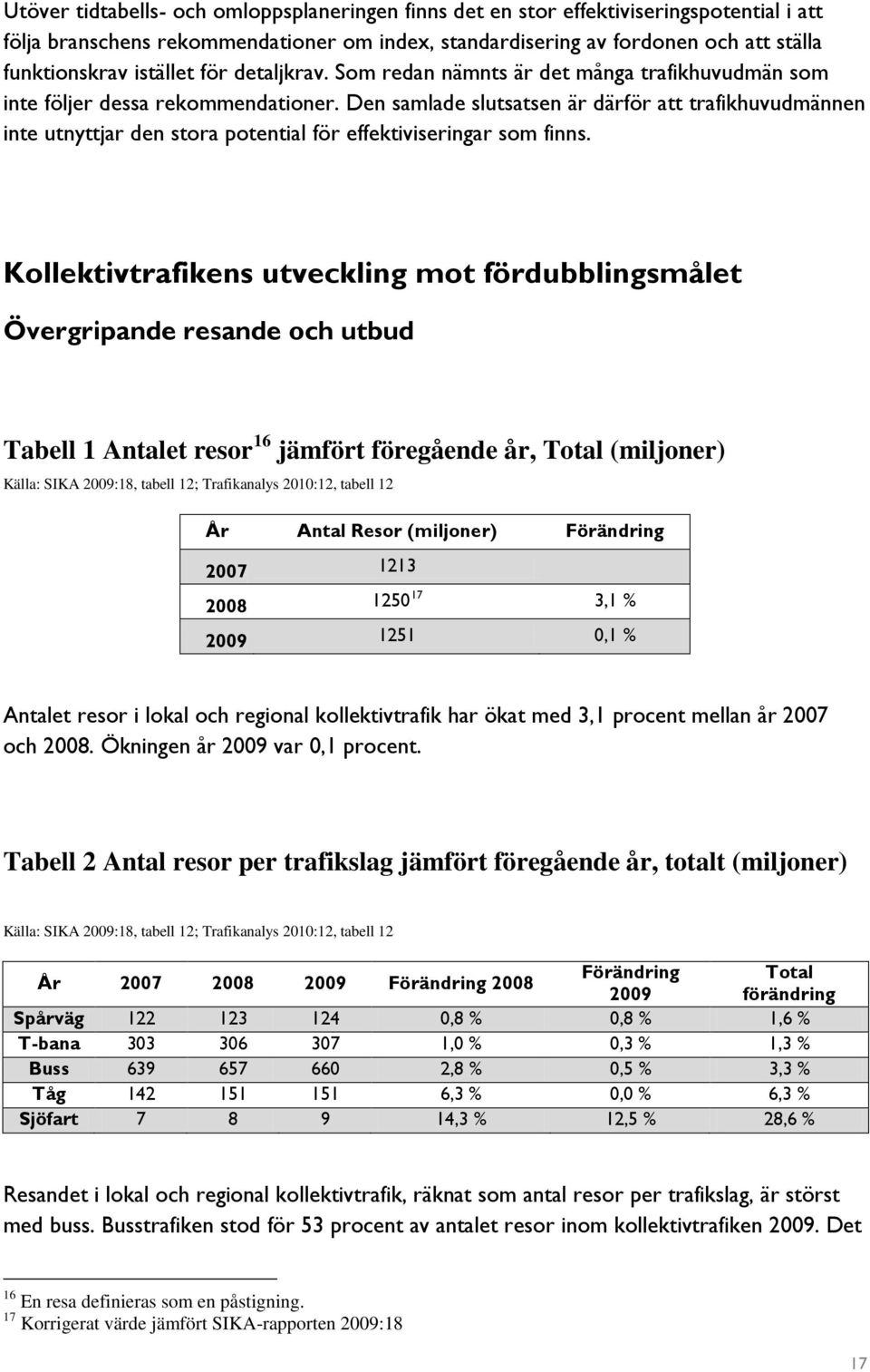 Den samlade slutsatsen är därför att trafikhuvudmännen inte utnyttjar den stora potential för effektiviseringar som finns.