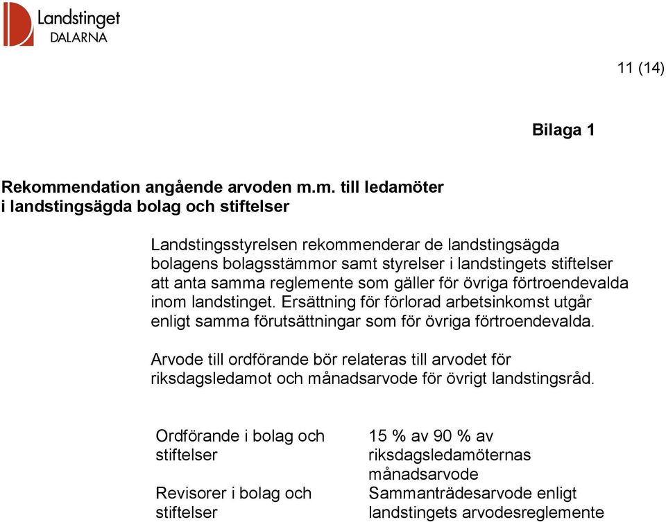 m. till ledamöter i landstingsägda bolag och stiftelser Landstingsstyrelsen rekommenderar de landstingsägda bolagens bolagsstämmor samt styrelser i landstingets stiftelser