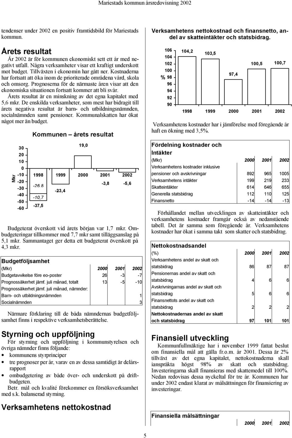 Prognoserna för de närmaste åren visar att den ekonomiska situationen fortsatt kommer att bli svår. Årets resultat är en minskning av det egna kapitalet med 5,6 mkr.