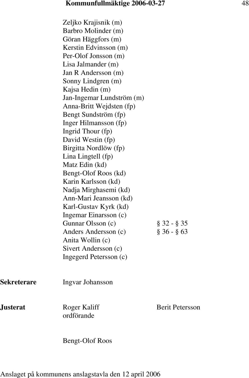 Edin (kd) Bengt-Olof Roos (kd) Karin Karlsson (kd) Nadja Mirghasemi (kd) Ann-Mari Jeansson (kd) Karl-Gustav Kyrk (kd) Ingemar Einarsson (c) Gunnar Olsson (c) 32-35 Anders Andersson (c) 36-63