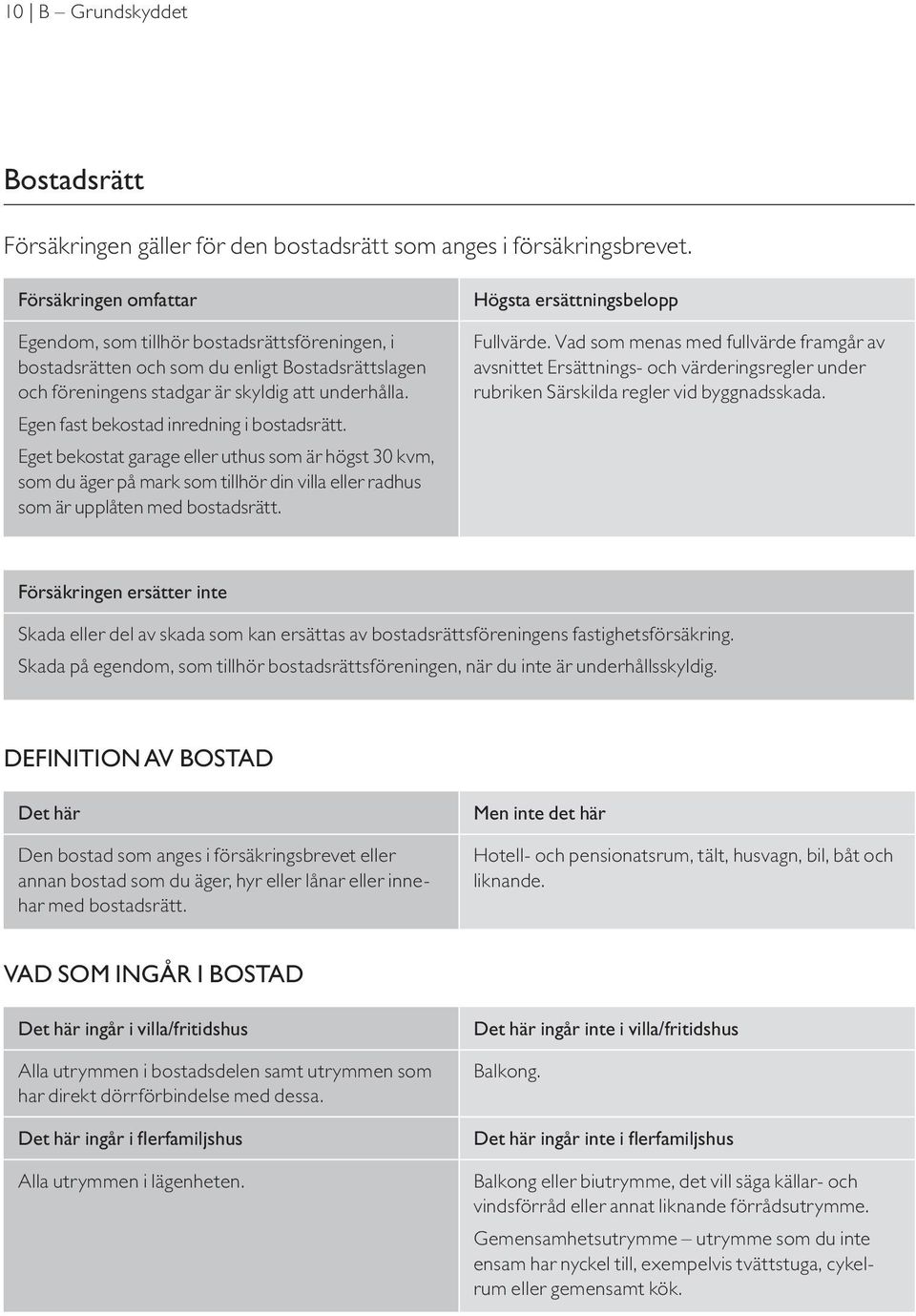 Egen fast bekostad inredning i bostadsrätt. Eget bekostat garage eller uthus som är högst 30 kvm, som du äger på mark som tillhör din villa eller radhus som är upplåten med bostadsrätt.