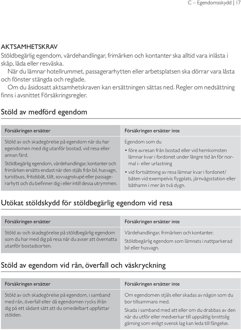 Regler om nedsättning finns i avsnittet Försäkringsregler. Stöld av medförd egendom Stöld av och skadegörelse på egendom när du har egendomen med dig utanför bostad, vid resa eller annan färd.